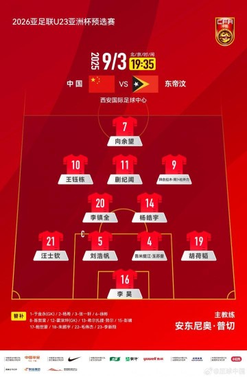 4231！U22国足官方阵型：向余望单箭头，王钰栋 拜合拉木分居两侧